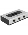 Delock 2 portowy ręczny dwukierunkowy przełącznik RJ45 10/100/1000 Mbps - nr 34