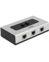Delock 2 portowy ręczny dwukierunkowy przełącznik RJ45 10/100/1000 Mbps - nr 38