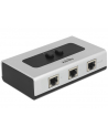Delock 2 portowy ręczny dwukierunkowy przełącznik RJ45 10/100/1000 Mbps - nr 7