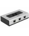 Delock 2 portowy ręczny dwukierunkowy przełącznik RJ45 10/100/1000 Mbps - nr 8
