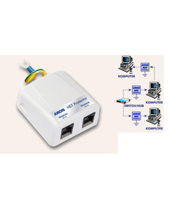 hsk data (acar) AXON NET Protector urządz. zabezpiecz. (1 port)