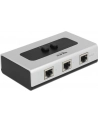 Delock 2 portowy ręczny dwukierunkowy przełącznik RJ45 10/100/1000 Mbps - nr 11