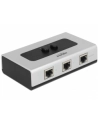 Delock 2 portowy ręczny dwukierunkowy przełącznik RJ45 10/100/1000 Mbps - nr 28