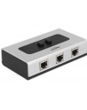 Delock 2 portowy ręczny dwukierunkowy przełącznik RJ45 10/100/1000 Mbps - nr 32