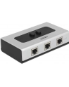 Delock 2 portowy ręczny dwukierunkowy przełącznik RJ45 10/100/1000 Mbps - nr 36