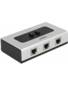 Delock 2 portowy ręczny dwukierunkowy przełącznik RJ45 10/100/1000 Mbps - nr 41