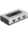 Delock 2 portowy ręczny dwukierunkowy przełącznik RJ45 10/100/1000 Mbps - nr 47
