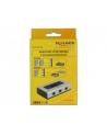 Delock 2 portowy ręczny dwukierunkowy przełącznik RJ45 10/100/1000 Mbps - nr 5