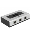 Delock 2 portowy ręczny dwukierunkowy przełącznik RJ45 10/100/1000 Mbps - nr 7