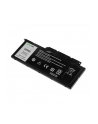 Bateria Green Cell F7HVR do Dell Inspiron 15 7537 17 7737 7746, Dell Vostro 14 5 - nr 8