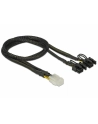Delock PCI Express kabel zasilający 6-pinowe żeński > 2 x 8-pinowe męski 30 cm - nr 12