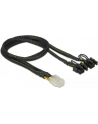 Delock PCI Express kabel zasilający 6-pinowe żeński > 2 x 8-pinowe męski 30 cm - nr 16