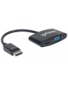 Manhattan Konwerter adapter DisplayPort DP na HDMI/VGA M/F pasywny czarny - nr 18