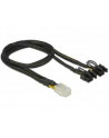 Delock PCI Express kabel zasilający 6-pinowe żeński > 2 x 8-pinowe męski 30 cm - nr 1