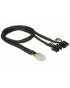 Delock PCI Express kabel zasilający 6-pinowe żeński > 2 x 8-pinowe męski 30 cm - nr 4