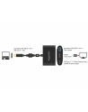 Delock adapter USB Typ-C - USB 3.1 + USB Typ-C+ HDMI (F) 4K (DP Alt Mode) - nr 15