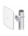 Ubiquiti Networks Ubiquiti UMA-D Directional Dual-Band Antenna for UAP-AC-M Optimized for 802.11ac - nr 28