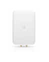 Ubiquiti Networks Ubiquiti UMA-D Directional Dual-Band Antenna for UAP-AC-M Optimized for 802.11ac - nr 49