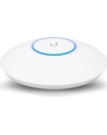 Ubiquiti Networks Ubiquiti UniFi UAP-XG Quad-Radio 802.11ac Wave 2 Access Point, 802.3bt PoE - nr 25