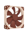 Noctua NF-A14 5V - nr 21