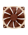 Noctua NF-A20 5V PWM - nr 2