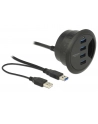 DeLOCK Tisch-Hub 4x USB 3.0 - 60mm - nr 3