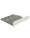 DeLOCK PCIe > 4x internal M.2 B - RAID - nr 3
