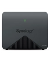 synology Router MR2200ac Mesh Tri-band WiFi VPN - nr 29