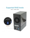 icybox IB-RD3621U3 2x3.5'' RAID - nr 20
