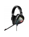 asus Słuchawki ROG Delta RGB ESS Quad-DAC, Hi-Res, USB-C - nr 102