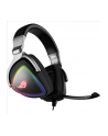 asus Słuchawki ROG Delta RGB ESS Quad-DAC, Hi-Res, USB-C - nr 32