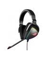 asus Słuchawki ROG Delta RGB ESS Quad-DAC, Hi-Res, USB-C - nr 75