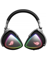 asus Słuchawki ROG Delta RGB ESS Quad-DAC, Hi-Res, USB-C - nr 84