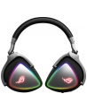 asus Słuchawki ROG Delta RGB ESS Quad-DAC, Hi-Res, USB-C - nr 88
