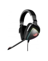 asus Słuchawki ROG Delta RGB ESS Quad-DAC, Hi-Res, USB-C - nr 92