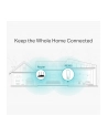 tp-link Uniwersalny wzmacniacz RE365 Wifi AC1200 DualBand - nr 52