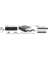 DeLOCK Caddies 5.25 - Slim drive/ SATA HDD/SSD - nr 30