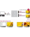 DeLOCK Type-C > HDMI + DP 4K - Splitter 30hz - nr 13