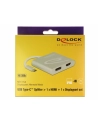 DeLOCK Type-C > HDMI + DP 4K - Splitter 30hz - nr 8