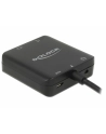 DeLOCK HDMI Audio Extractor 4K 60 Hz kom - nr 14