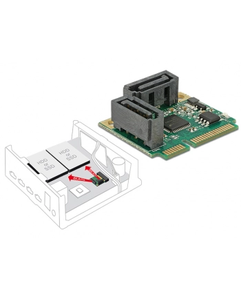 DeLOCK miniPCle PCle SATA 2x plug nr 1