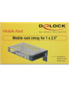 DeLOCK Caddies insertion 2,5'' - for AWB#18 - nr 15