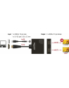 DeLOCK Splitter 1xHDMI in>2xHDMI 4K - nr 25