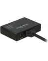 DeLOCK Splitter 1xHDMI in>2xHDMI 4K - nr 27
