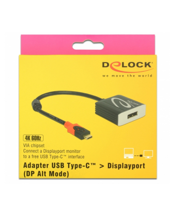 DeLOCK C plug > HDMI Rifle