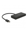 DeLOCK DP Splitter In DP - Displayport Splitter - nr 2