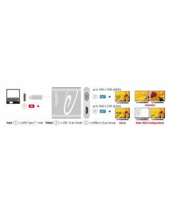 DeLOCK C Splitter> 1x HDMI + 1x - out