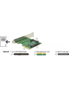 DeLOCK PCIe x4 card>1x int. NVMe blue - SFF-8639 - nr 16