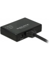 DeLOCK Splitter 1xHDMI in>2xHDMI 4K - nr 14