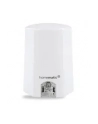 Homematic IP light sensor - outside - nr 5